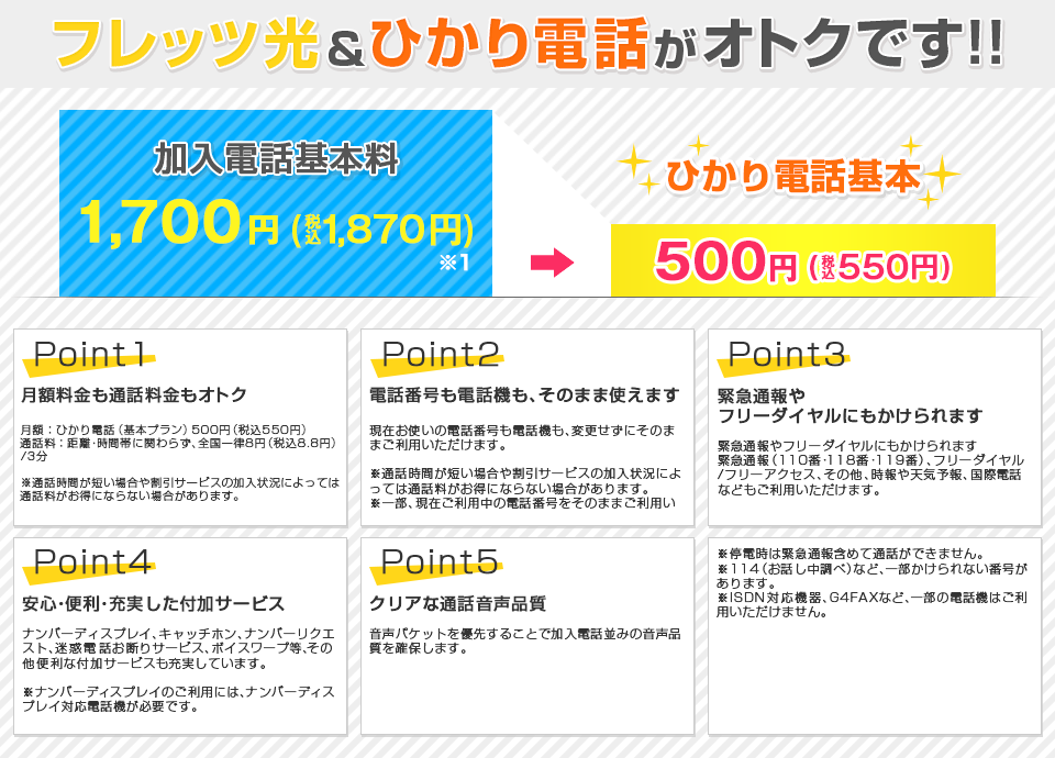 フレッツ光&ひかり電話がオトクです!